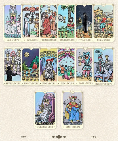 【Available in Jun】Key to the Tiny Adventure Tarot REGULAR Edition