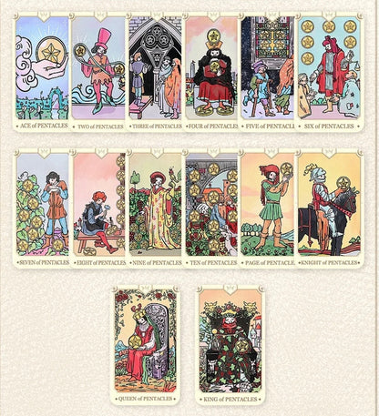 【Available in Jun】Key to the Tiny Adventure Tarot REGULAR Edition