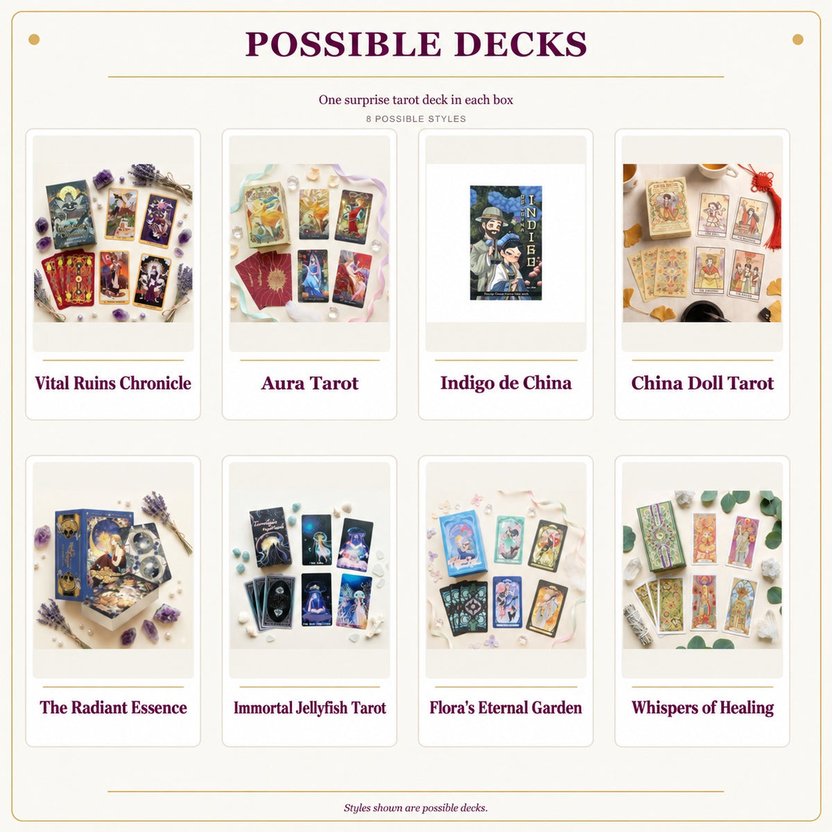 Possible Mystery Box decks, with deck names highlighted