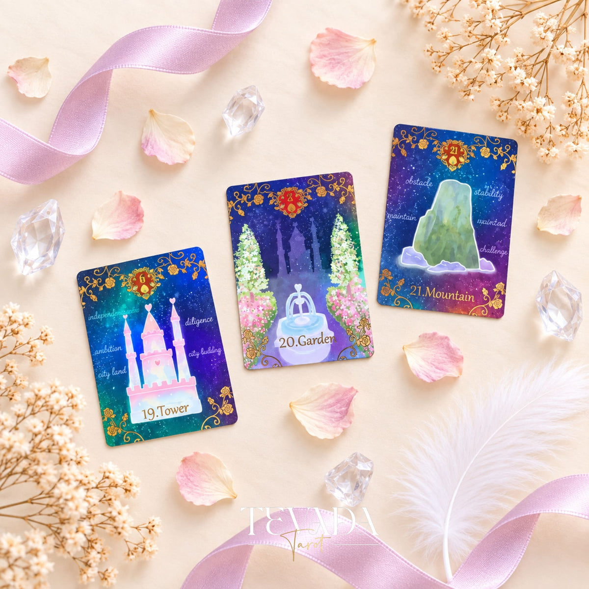 Whimsical Lenormand card arrangement from Alice’s Illusory Dream featuring curious paths, soft birds, and fantasy illustrations.