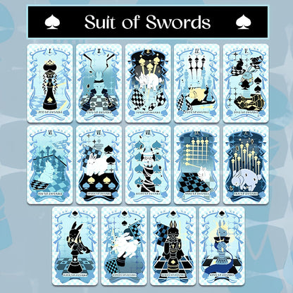 Projet de cotation (2026)