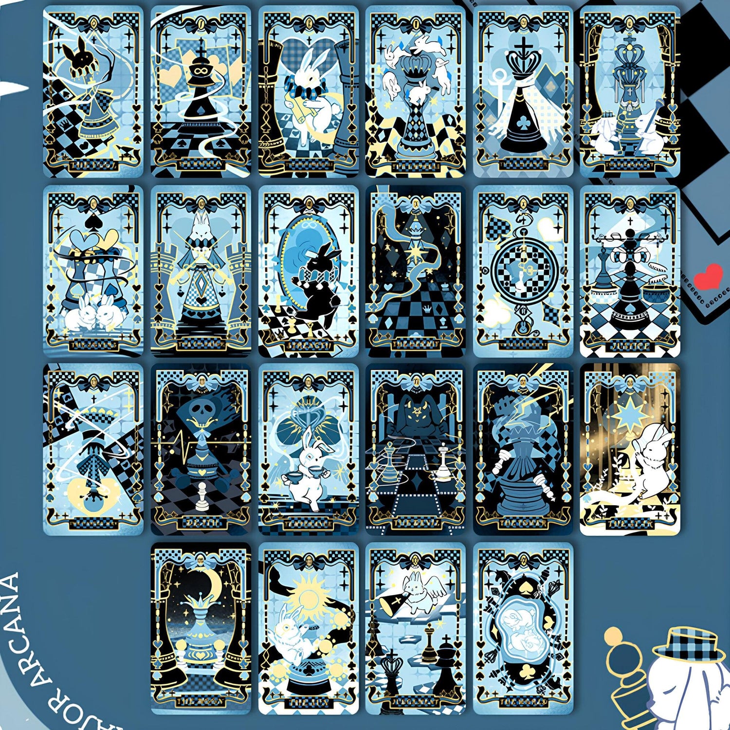 Projet de cotation (2026)