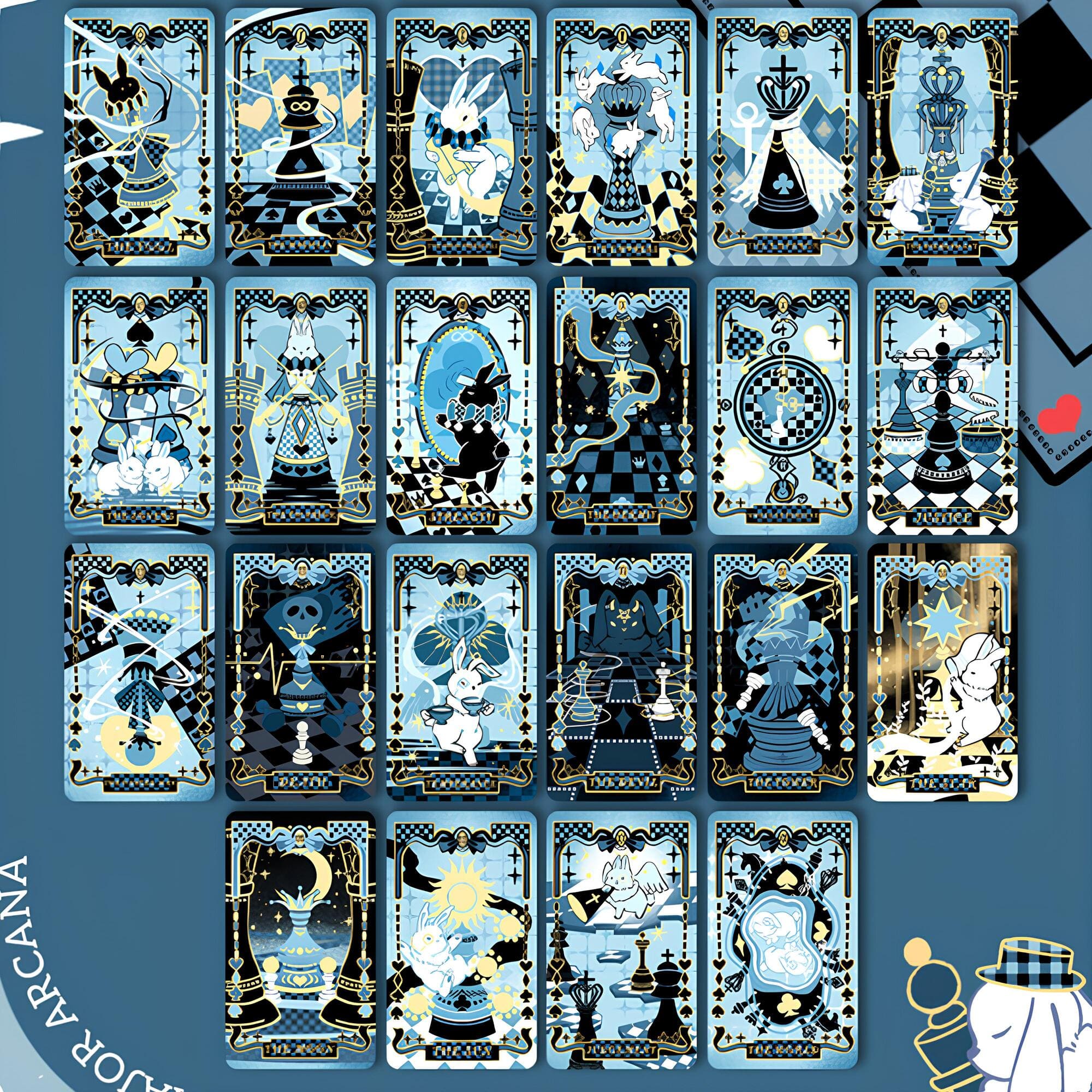 Projet de cotation (2026)