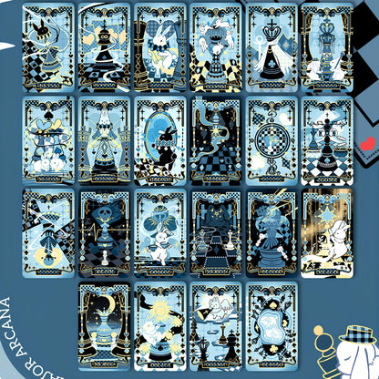 Projet de cotation (2026)