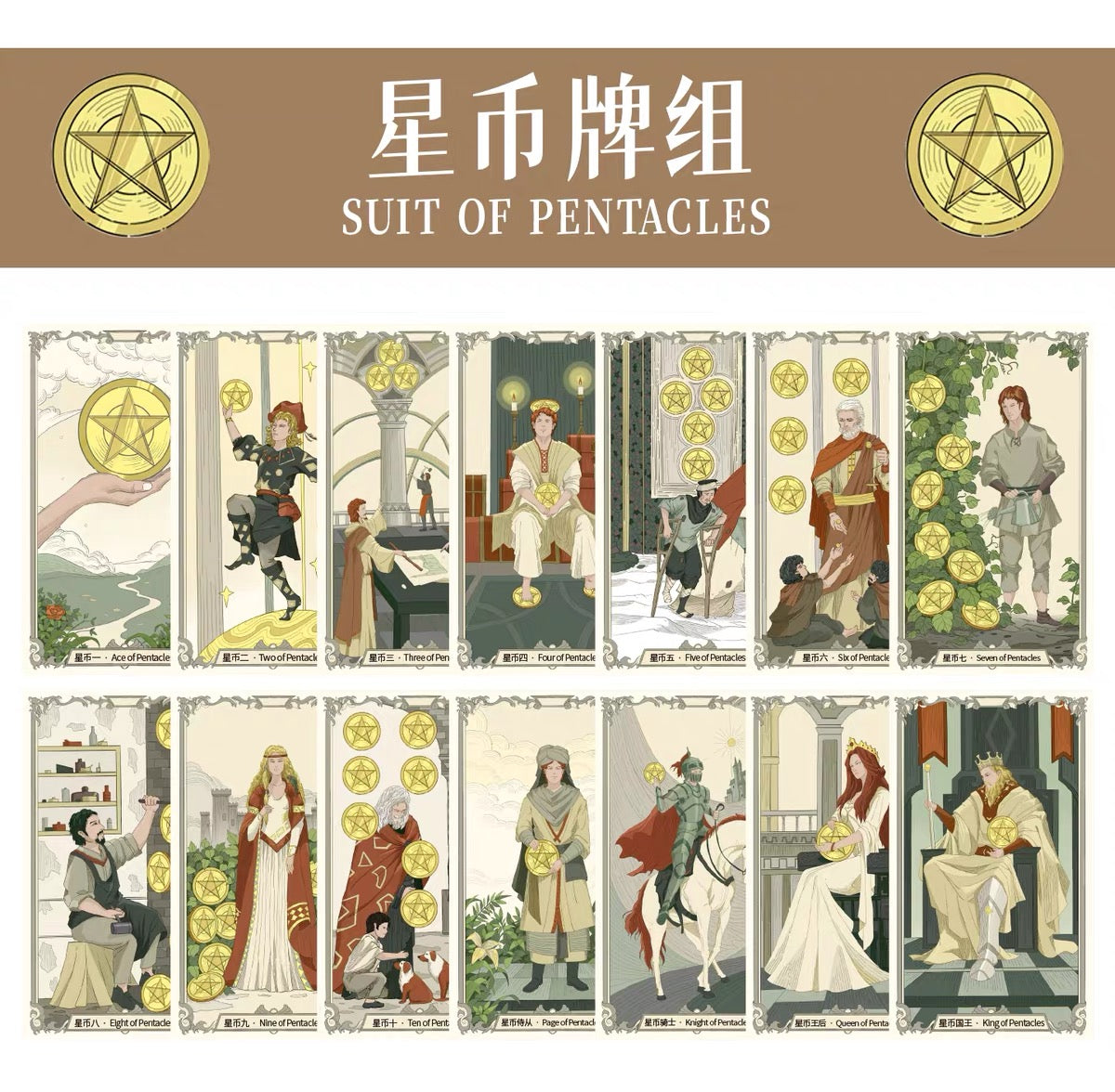 The Covenant Tarot medieval-inspired illustrated cards with ornate borders and holographic gold edges for reflection
